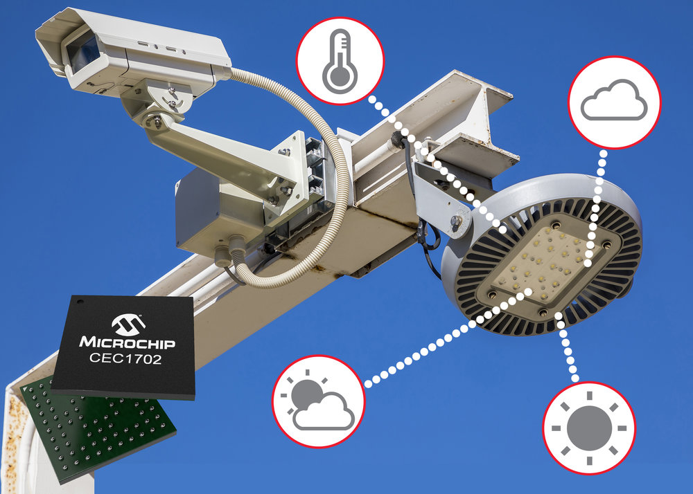 Simplifiez le développement de réseaux connectés sécurisés à l’aide d’un microcontrôleur à capacité de chiffrement avec architecture DICE